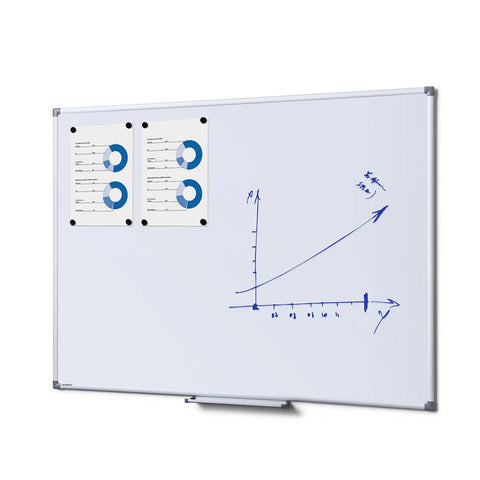 Whiteboard SCRITTO Economy - bannerama
